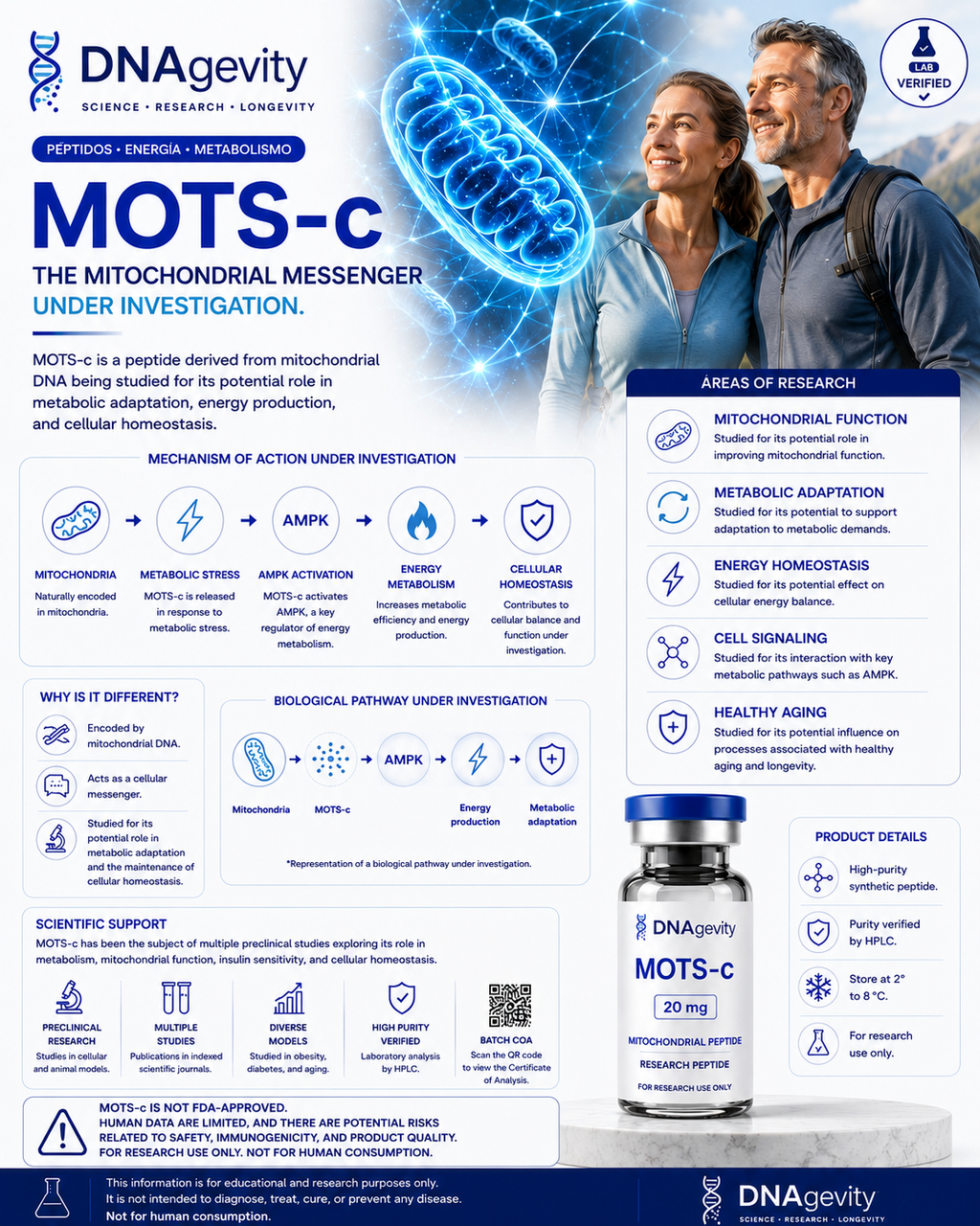MOTS-c  20 mg