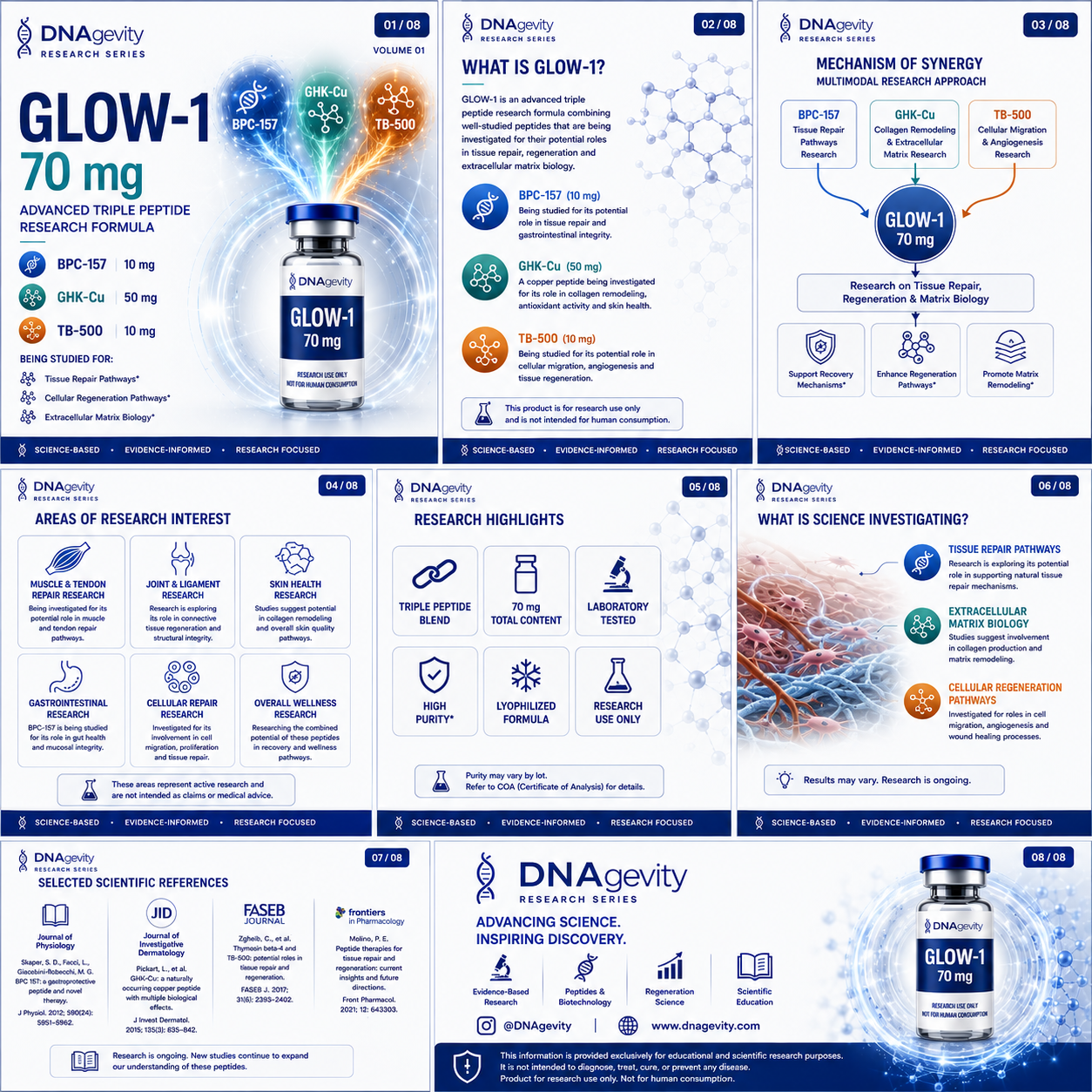 Glow  70 mg